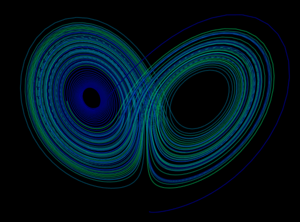 ../_images/solve_ivp_lorenz.png
