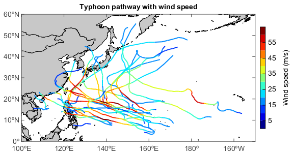 ../../../_images/typhoon_multicolor.png