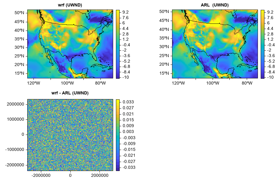 ../../../_images/wrf_arl.png